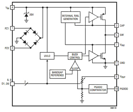 The Linear Technology LTC3588 for interfacing a piezoelectric vibrational transducer The Linear Technology LTC3588